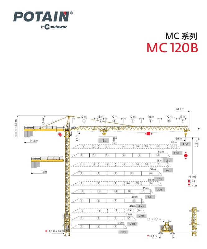 POTAIN MC120B TOWER CRANE 100% NEW