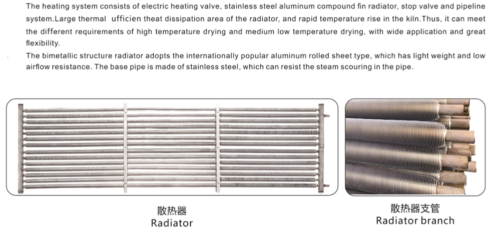 100cbm kiln wood dryer