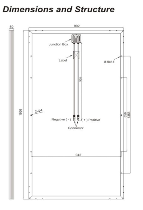 poly panel 310w