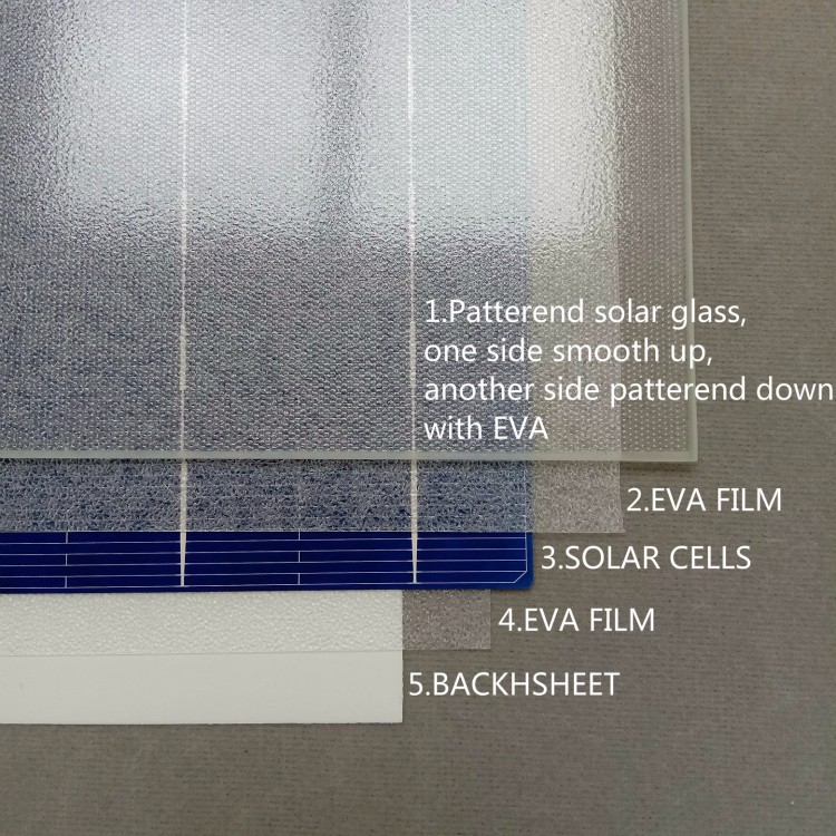 540mm 680mm 810mm 1M Solar panel EVA Film Encapsulation solar cells glue film 