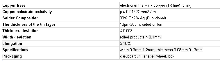 string ribbon solar cell