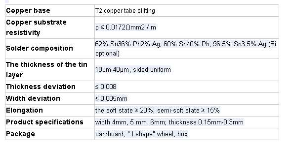 ribbon wire solar