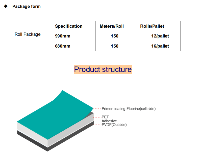  Cheap solar backsheet for pv module