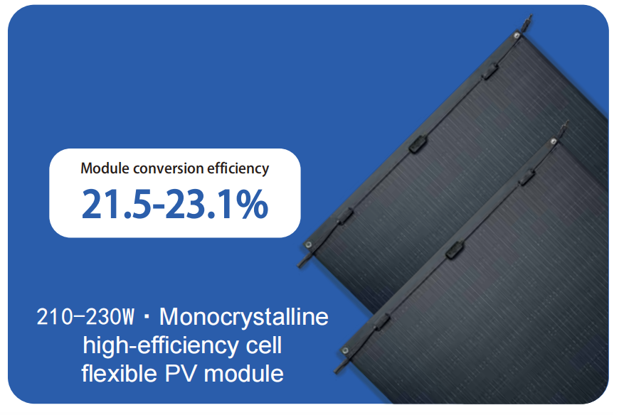 high efficiency solar panel 23.1%