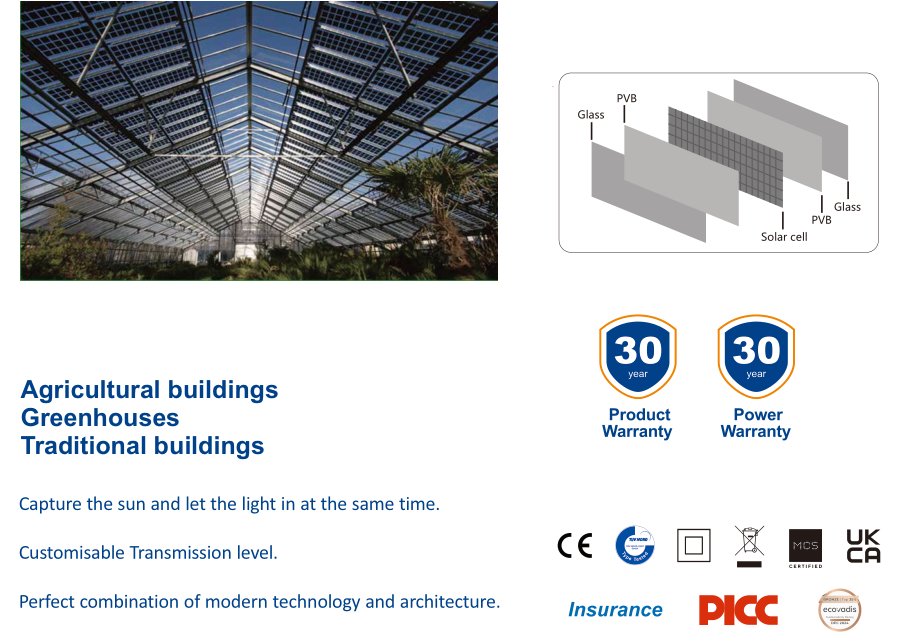 green house BIPV solar modules