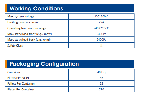 60% transmittance transparent solar panel