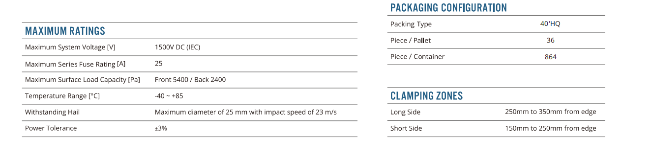 high performance solar panel high performance solar panel