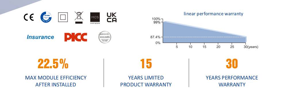 all-black solar panel all-black solar panel