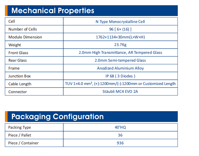 Topcon solar module Topcon solar module