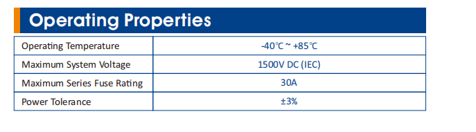 high performance solar panel