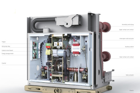 Breaking the Carbon Footprint: How Next-Gen Circuit Breakers Enable Sustainable Grids​