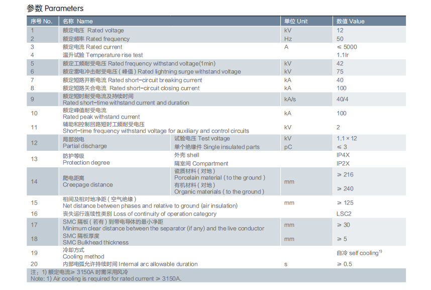 NXSAFE-Movable-type indoor AC metal-enclosedswitchgear NXSAFE-Movable-type indoor AC metal-enclosedswitchgear