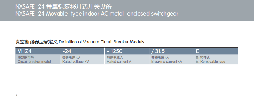 NXSAFE-24 Movable-type indoor AC metal-enclosed switchgear