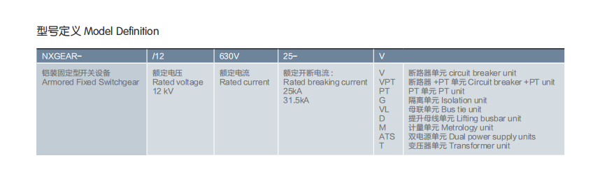 NXGEAR-Armored Cabinet Fixed Type Metal Enclosed Switchgear