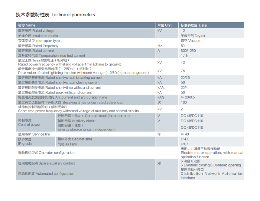 R-AIR Air-insulated switchgear R-AIR Air-insulated switchgear