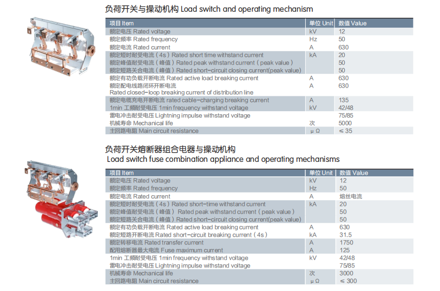 NXRING-Gas-insulated RMU