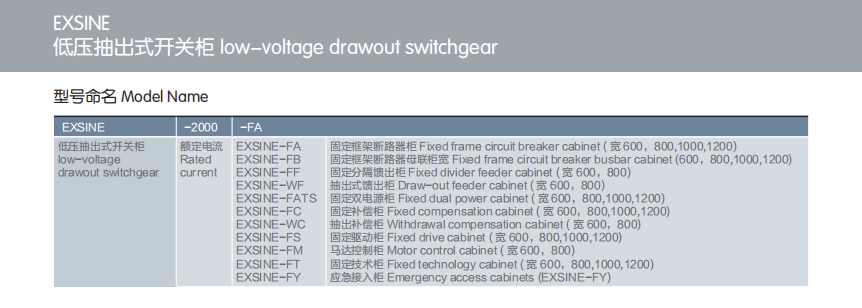 low-voltage drawout switchgear