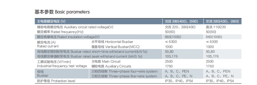 low-voltage drawout switchgear