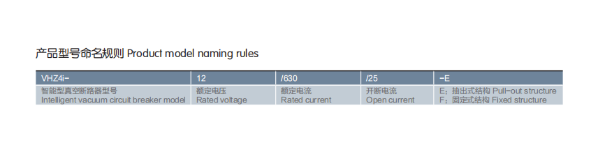Intelligent vacuum circuit breaker