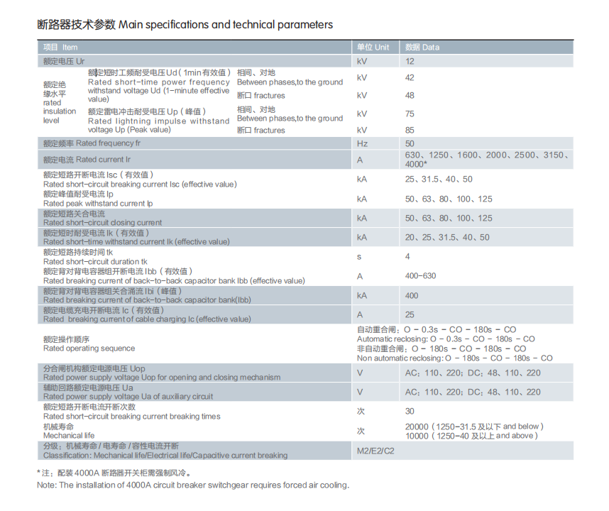 Intelligent vacuum circuit breaker