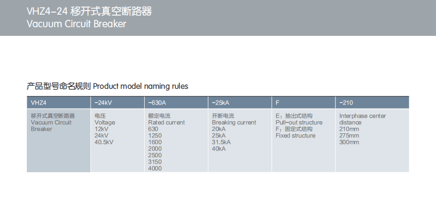 Vacuum Circuit Breaker