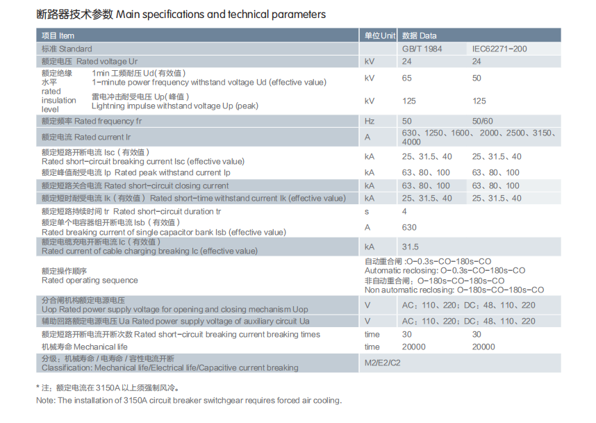 Vacuum Circuit Breaker