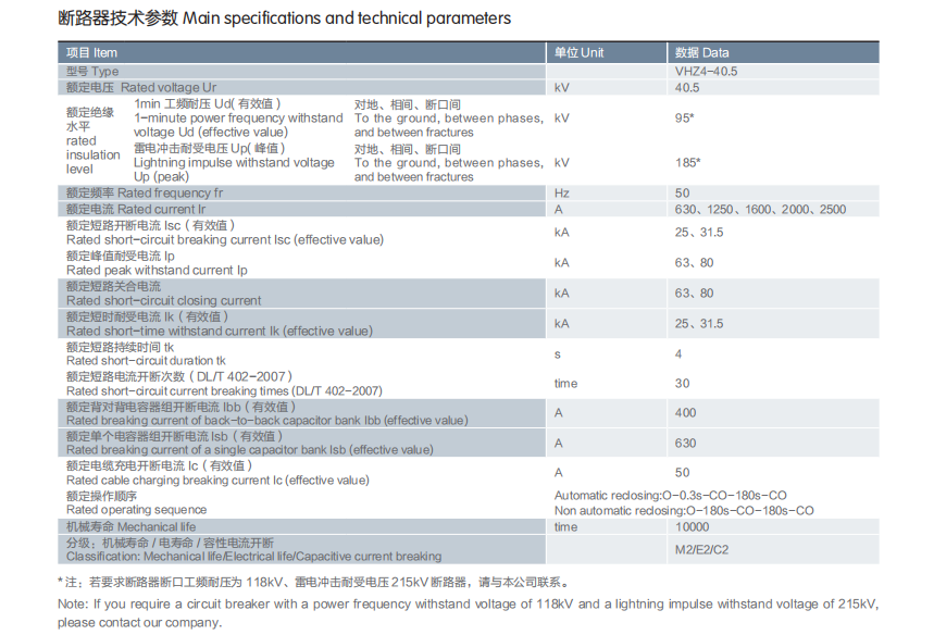 VHZ4-40.5-Vacuum Circuit Breaker