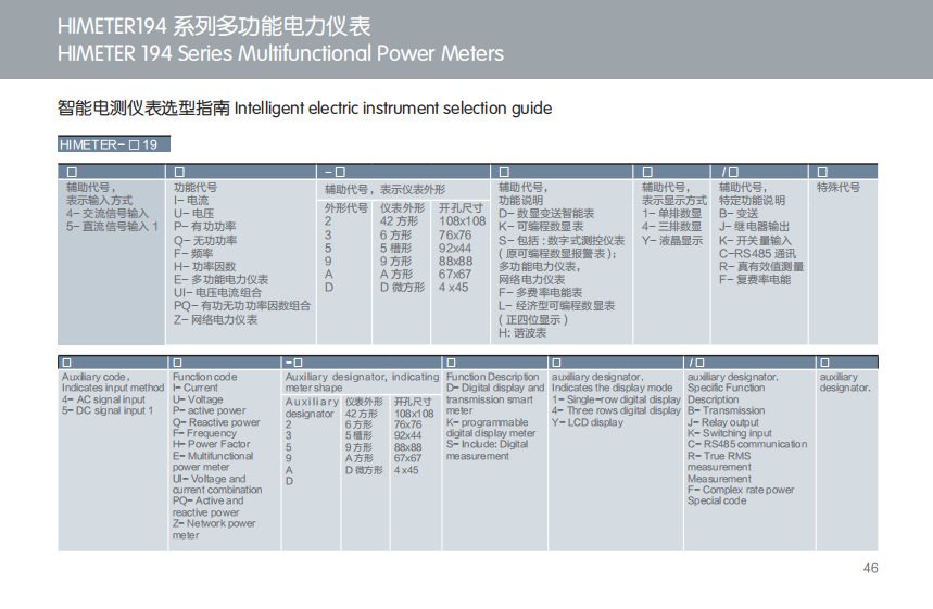 HIMETER 194 Series Multifunctional Power Meters