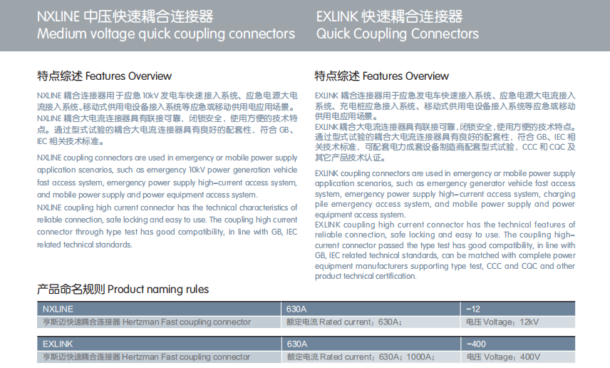 Quick Coupling Connectors
