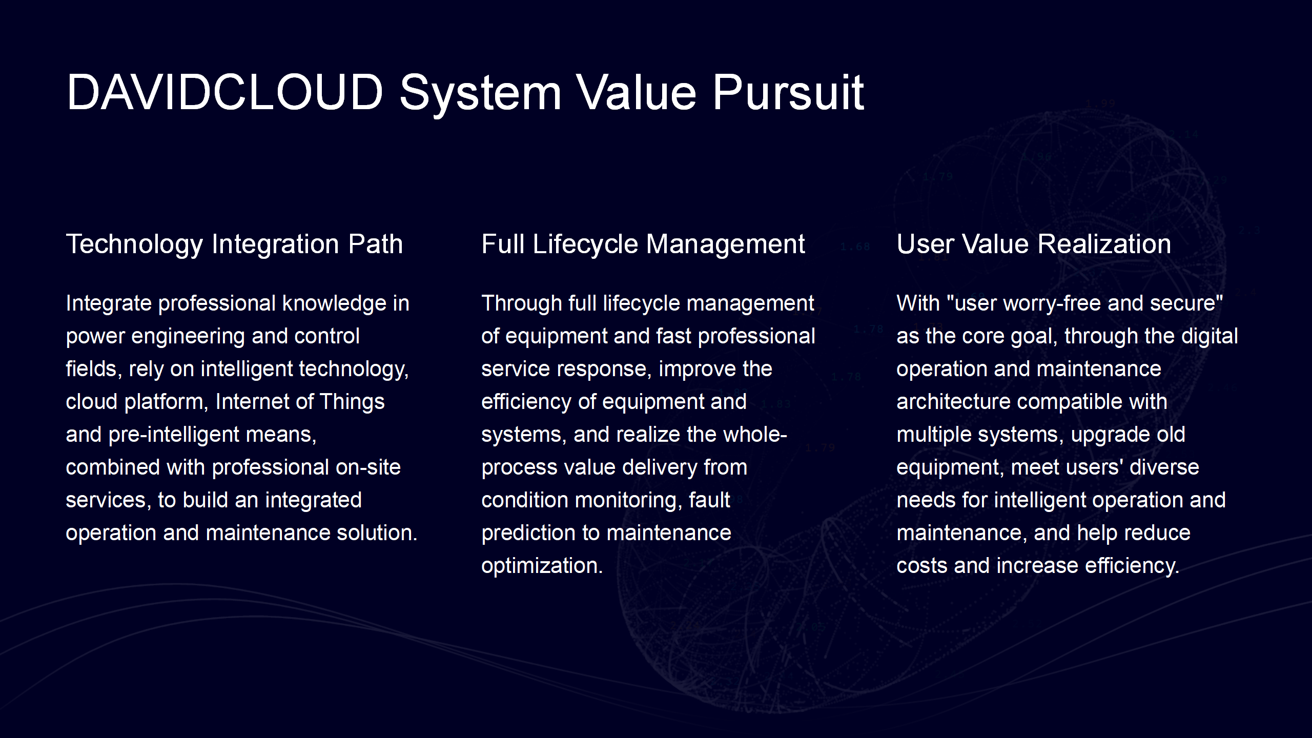 Intelligent operation and maintenance system for distribution cabinet