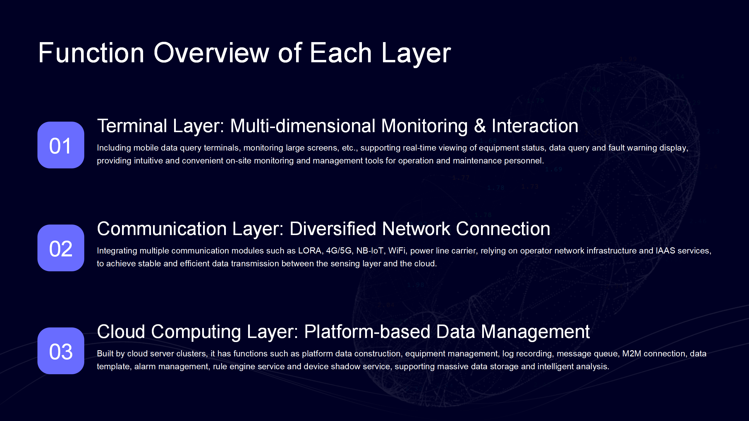 Intelligent operation and maintenance system for distribution cabinet