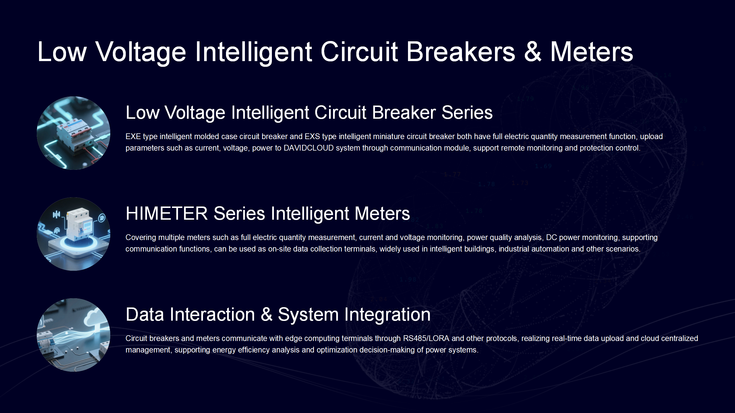 Intelligent operation and maintenance system for distribution cabinet