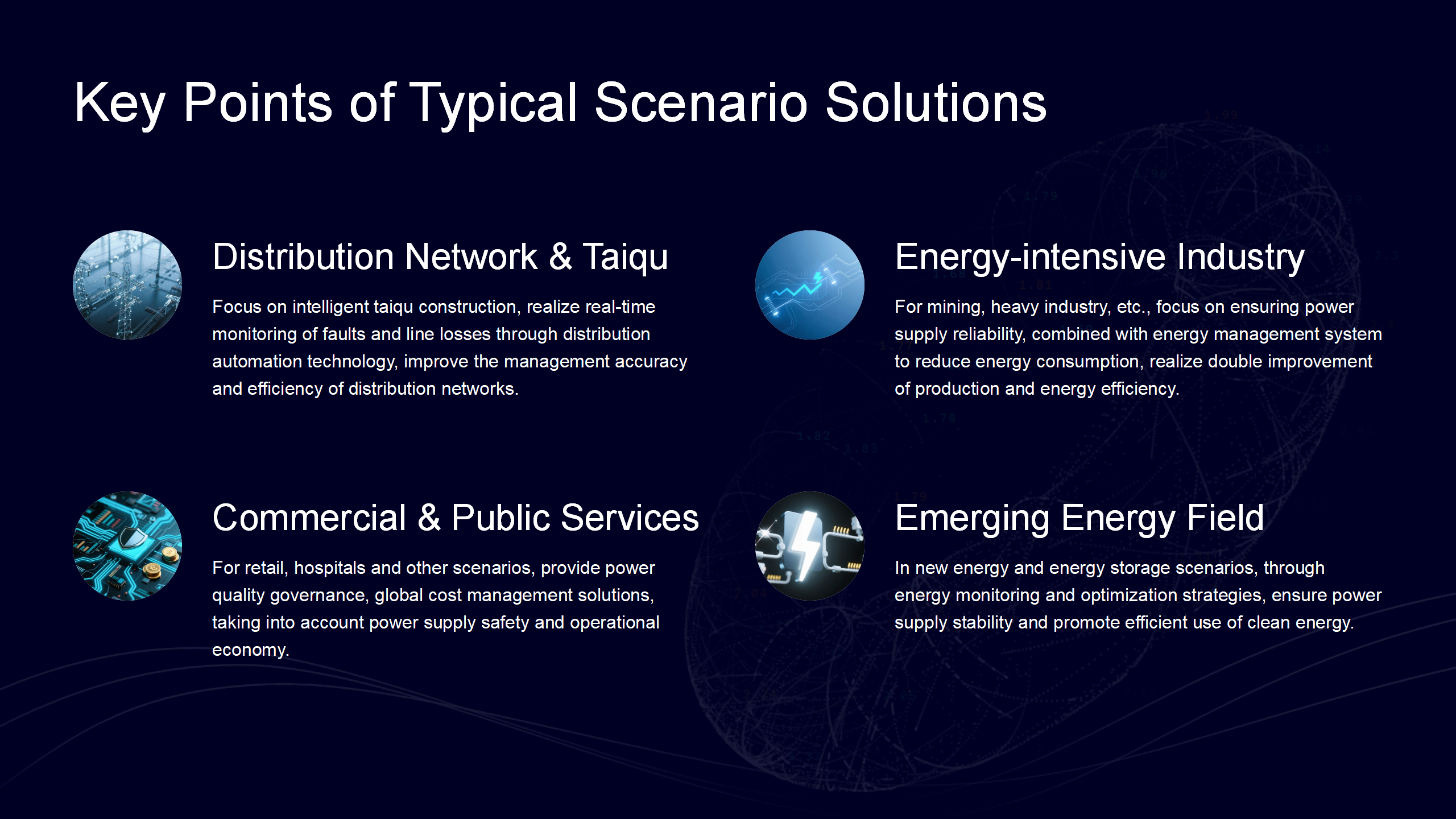 Intelligent operation and maintenance system for distribution cabinet