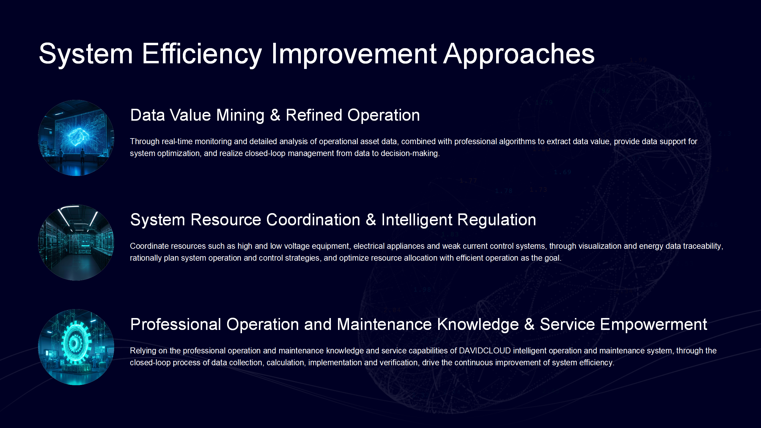 Intelligent operation and maintenance system for distribution cabinet