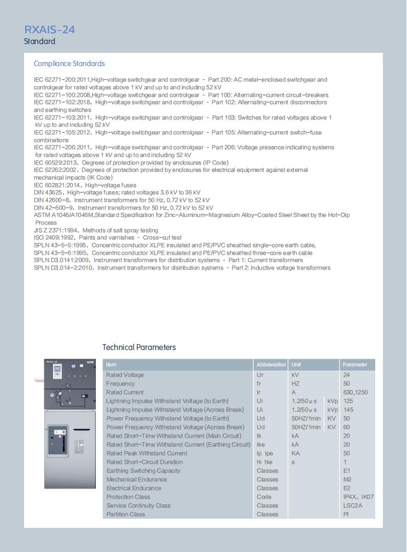RXAIS