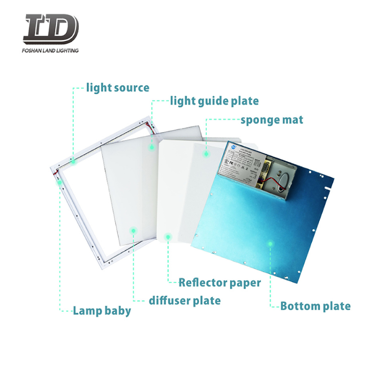 لوحة مسطحة ذات سقف قابل للانعكاس وتركيبات تروفر ذات حافة مضاءة