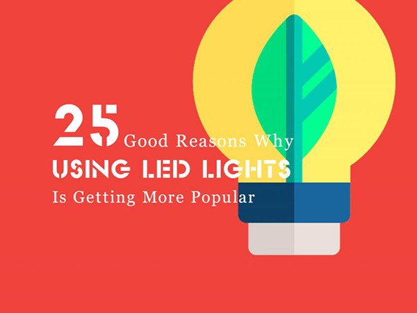 Dlaczego warto zacząć używać oświetlenia LED?