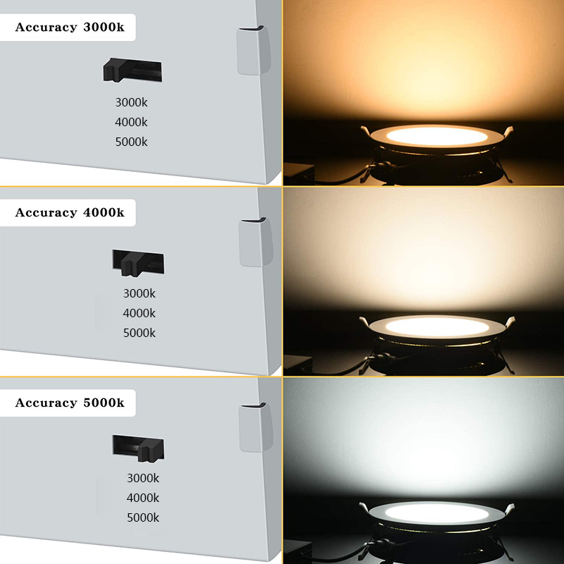 Oprawa sufitowa LED typu downlight 110 V, wąska lampa panelowa