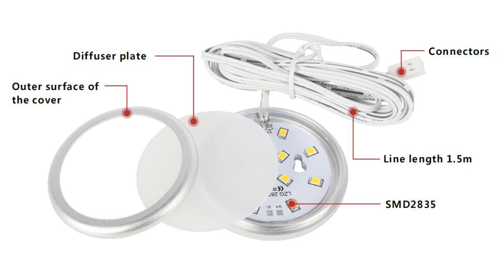 led Lighting ETL