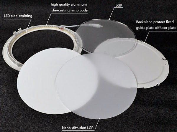 panel light ceiling