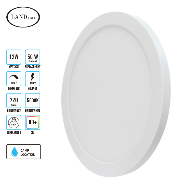 Los beneficios de la iluminación de paneles LED