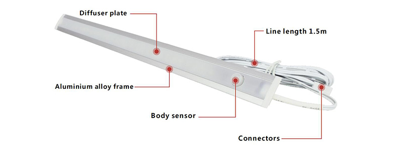 Induction lamps