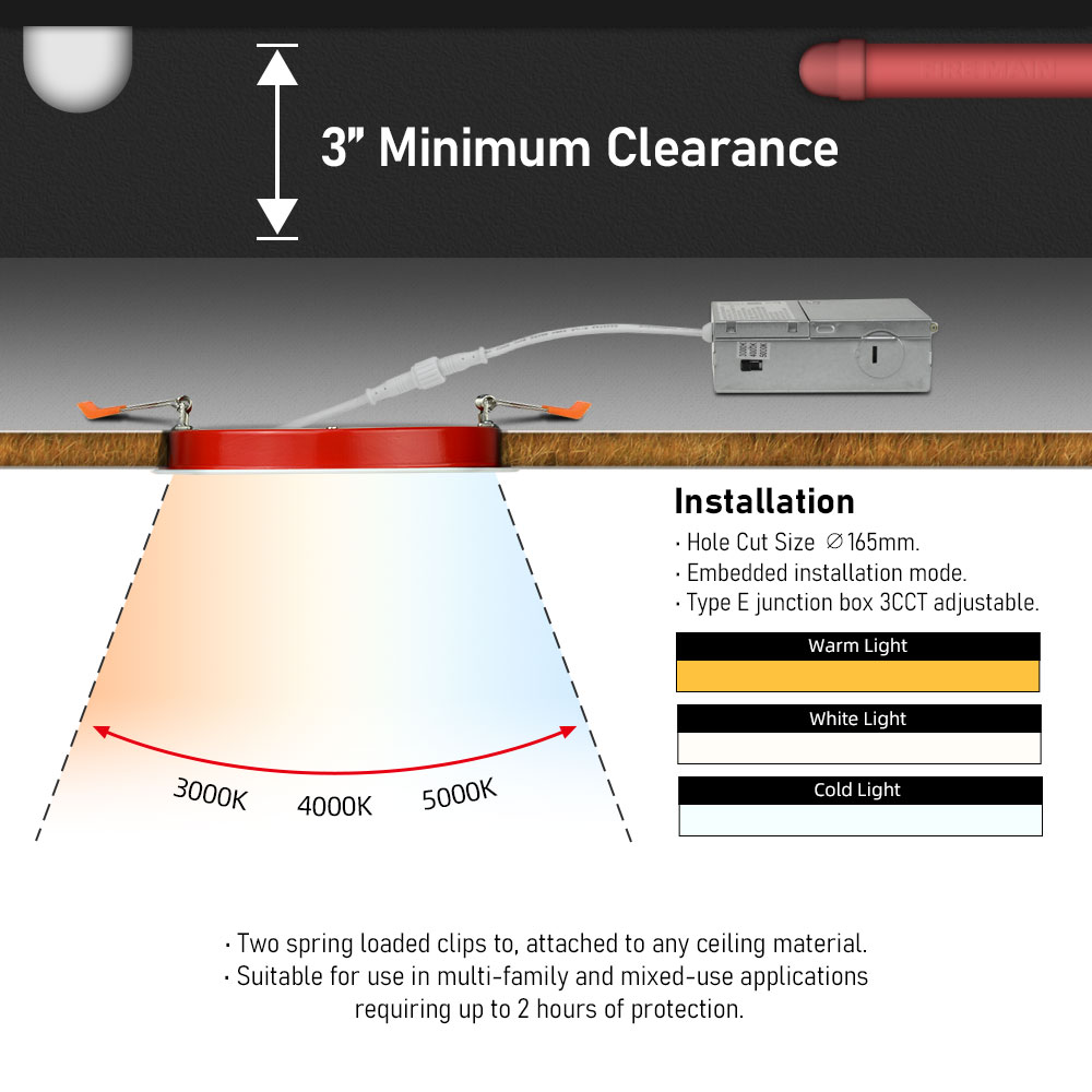 6 İnç Yangına Dayanıklı İnce Pot Işıkları Gömme Alüminyum Yangına Dayanıklı Downlight