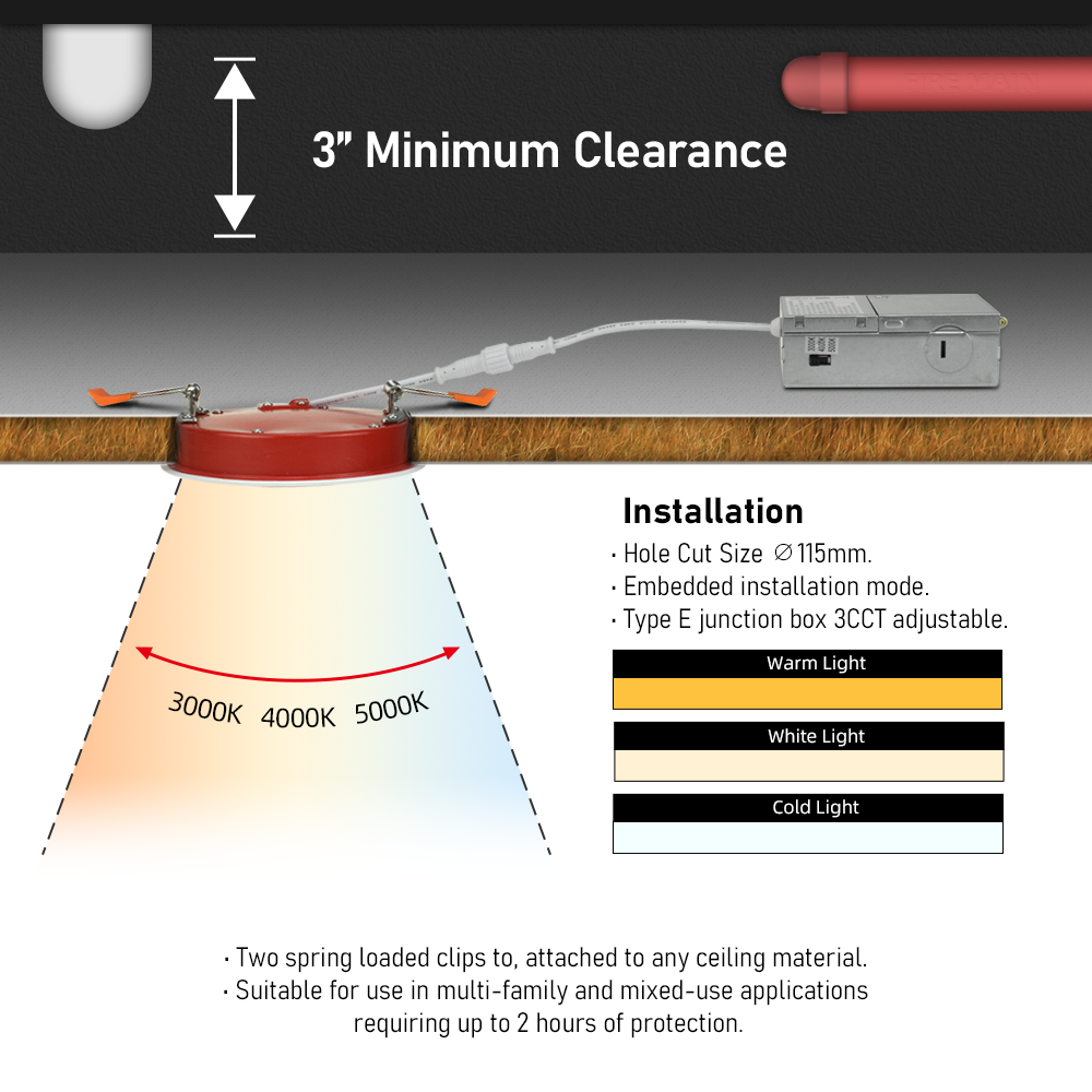 Faretti da incasso a LED dimmerabili a soffitto Cct Pot Fire Rated Etl 9W 12W