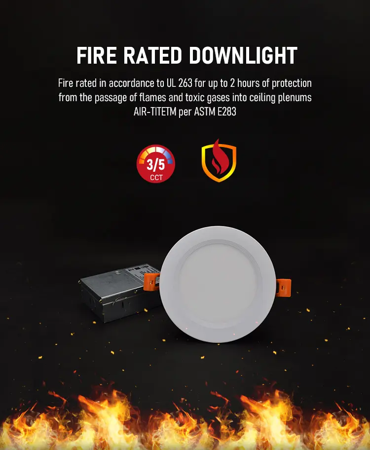 Fire Rated Panle Light