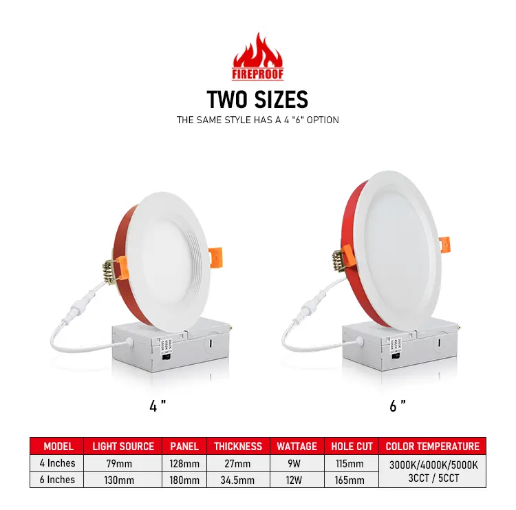 Fire Rated Dimmable Light