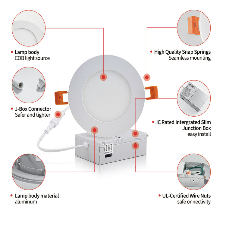 Luz noturna LED sem cano regulável embutida redonda ETL