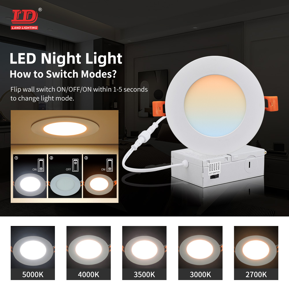 Luz nocturna LED regulable empotrable redonda ETL sin candado