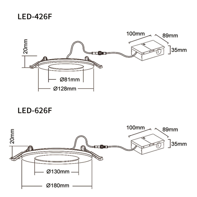 ETL dimbare randverlichting LED-nachtlamp