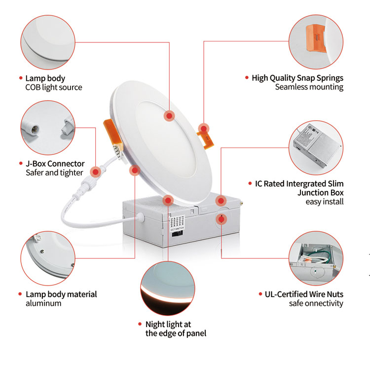 ETL Dimmable Edge light LED Night Lamp